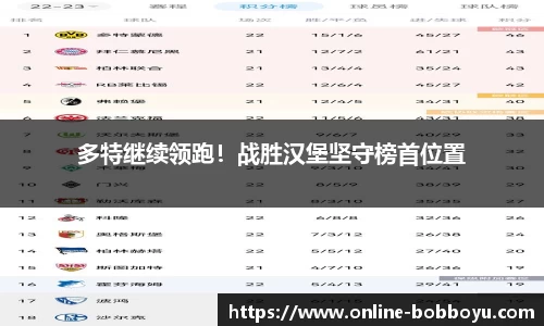 bob博鱼体育官网