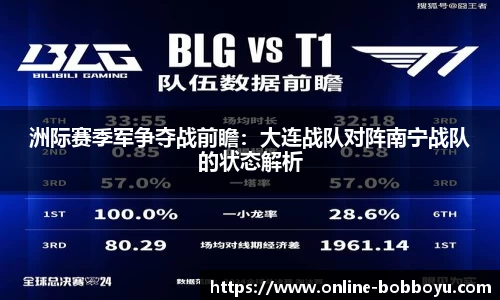 洲际赛季军争夺战前瞻：大连战队对阵南宁战队的状态解析